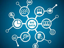 Big Data Analytics